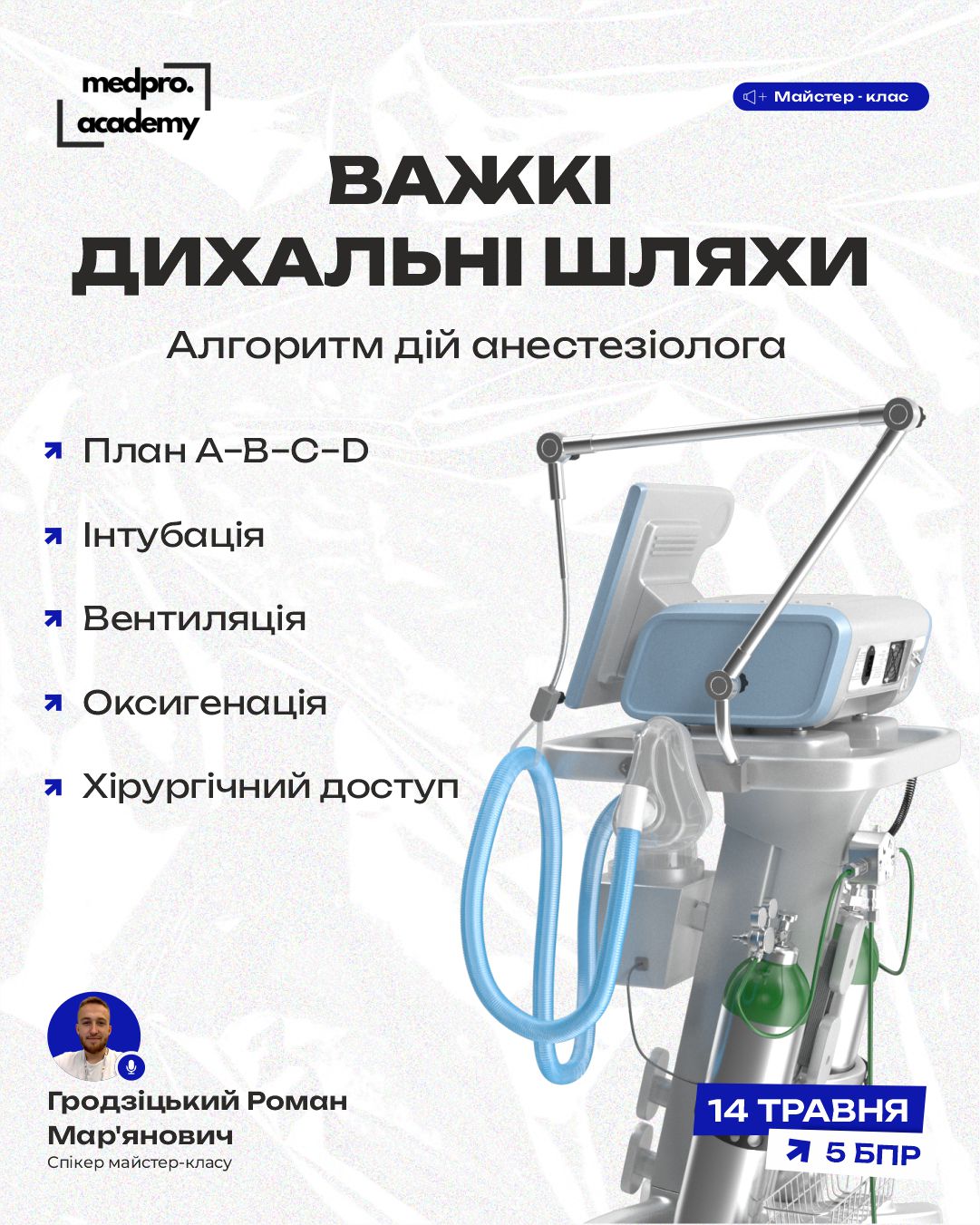 3Важкі дихальні шляхи алгоритм дій анестезіолога